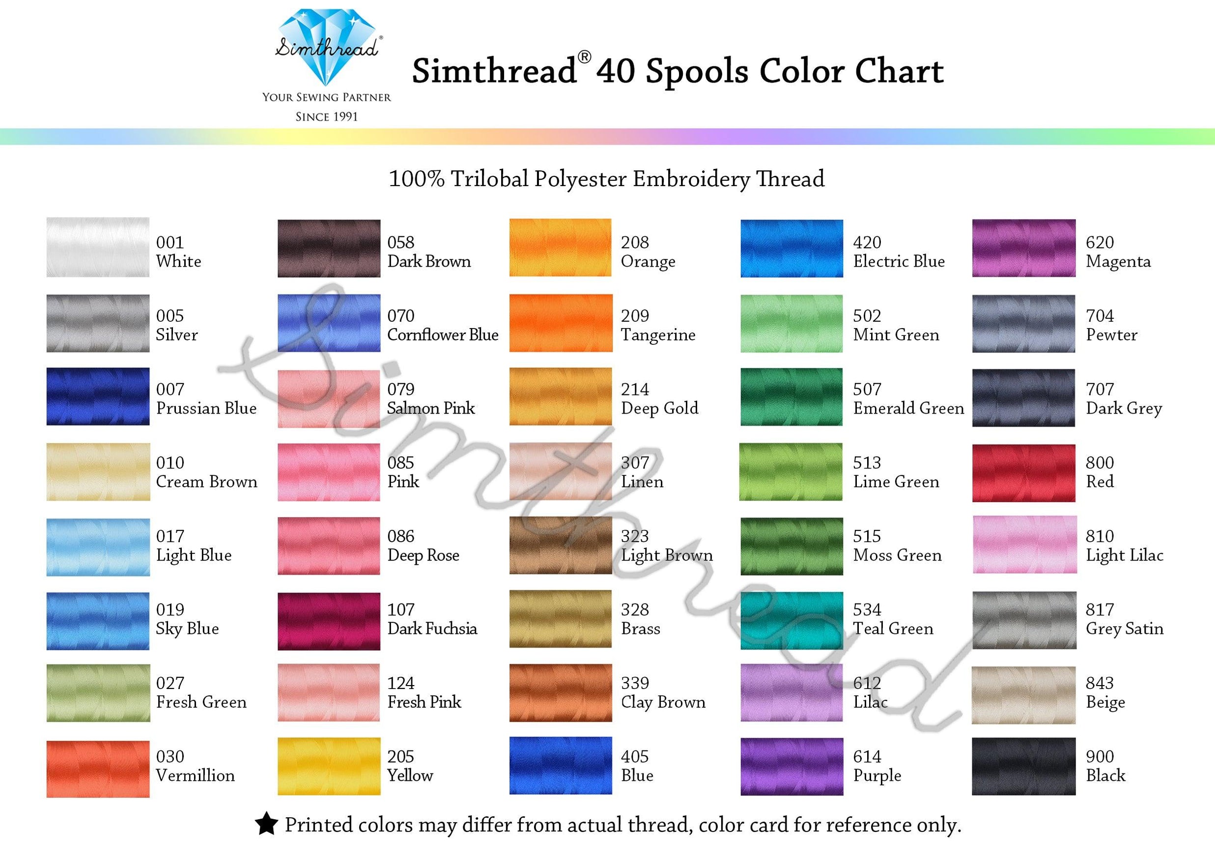 Simthread 40 Colors (60WT) Sewing Embroidery Thread Kit 1000M - Sold S ...