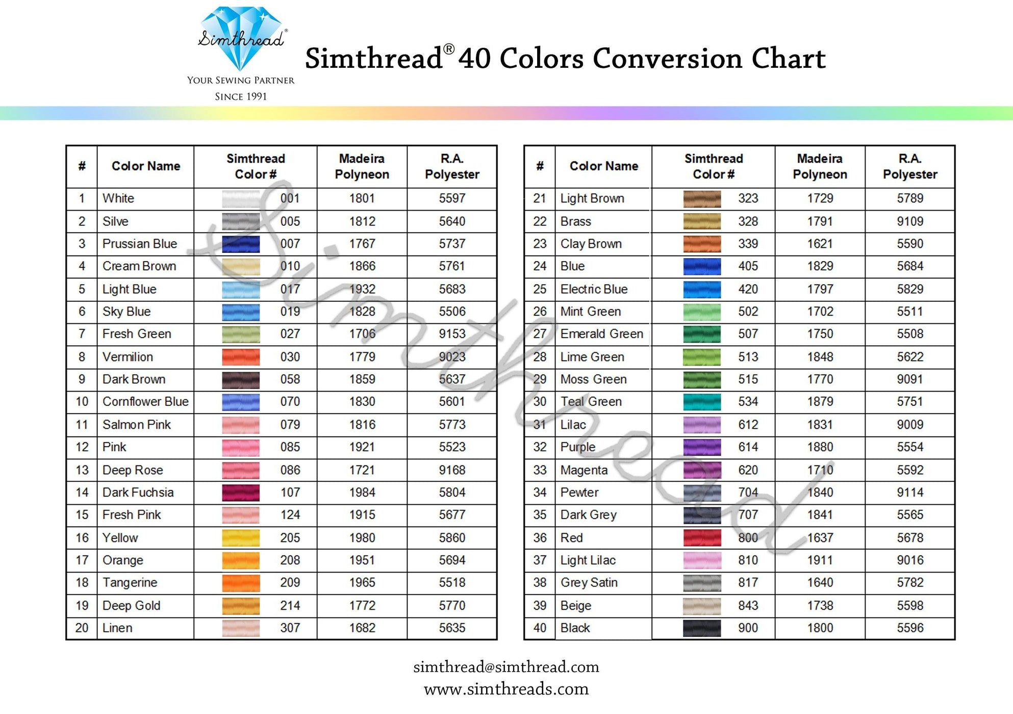 Simthread 40 Colors (60WT) Sewing Embroidery Thread Kit 1000M - Sold S ...