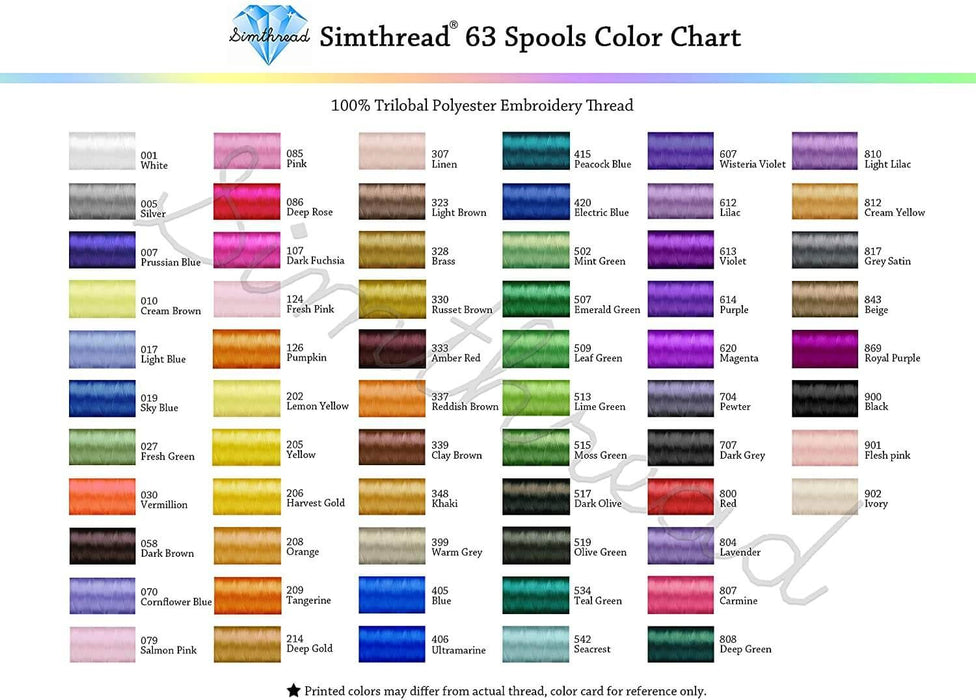 Simthread 60WT Sewing Embroidery Machine Thread Kit - 40 Colors